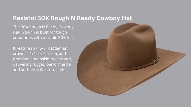 Resistol 20X Cowboy Hat