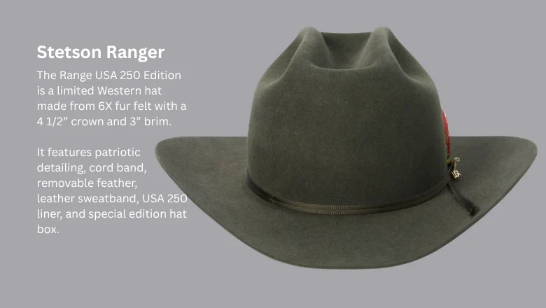 Top Cowboy Hat Brands Stetson Ranger